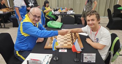 5. Mistrovství světa FIDE v šachu pro osoby s postižením 2023